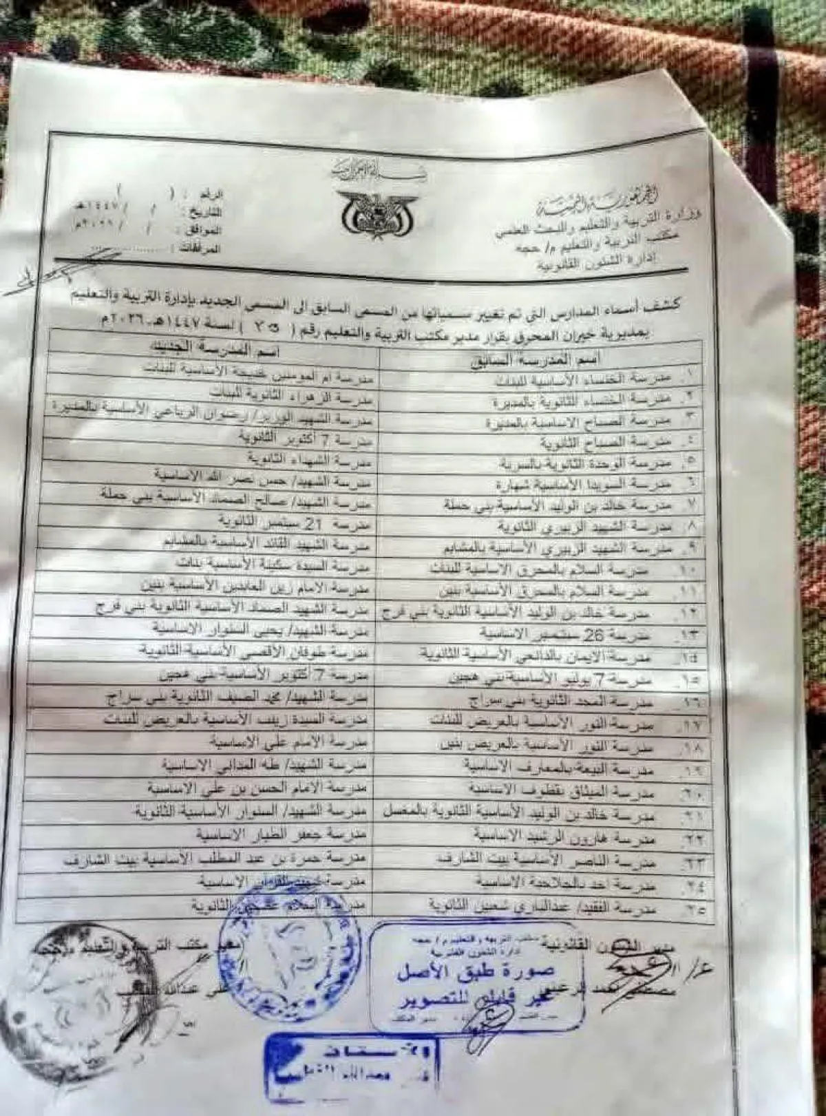 سلطة صنعاء تغيّر أسماء 25 مدرسة في حجة بقيادات حوثية