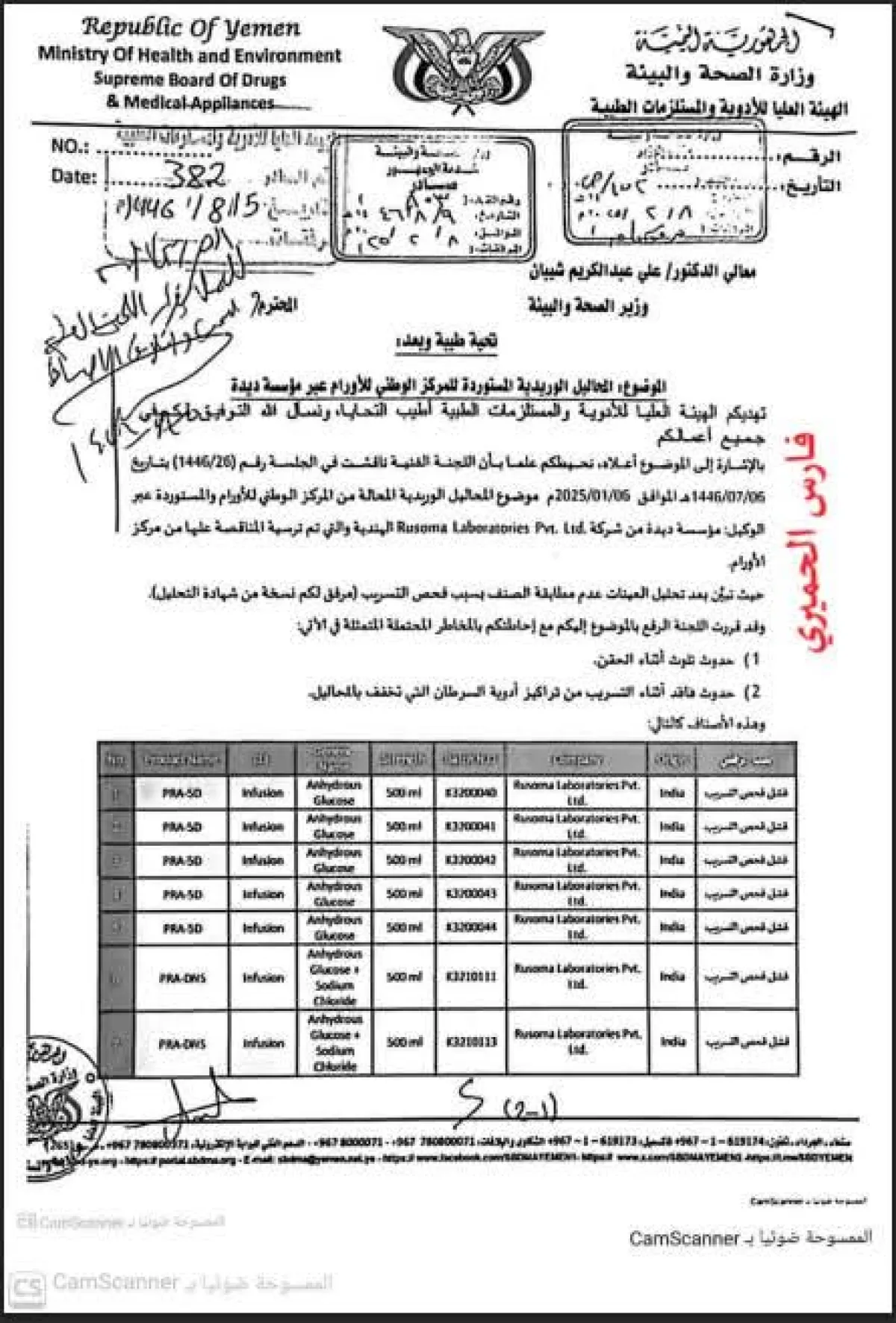 وثائق.. سموم في طريقها لمئات المرضى في صنعاء