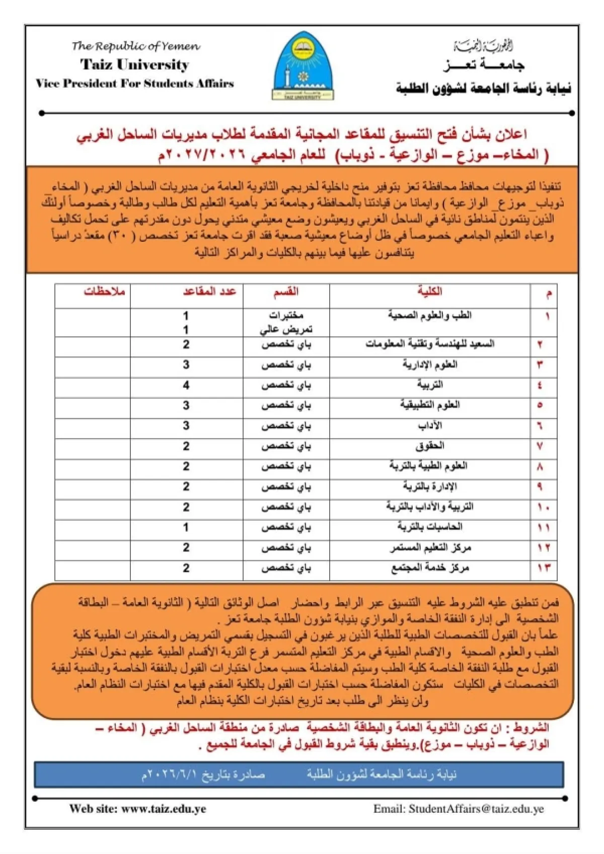 جامعة تعز تفتح باب التنسيق لـ30 منحة مجانية لطلاب الساحل الغربي