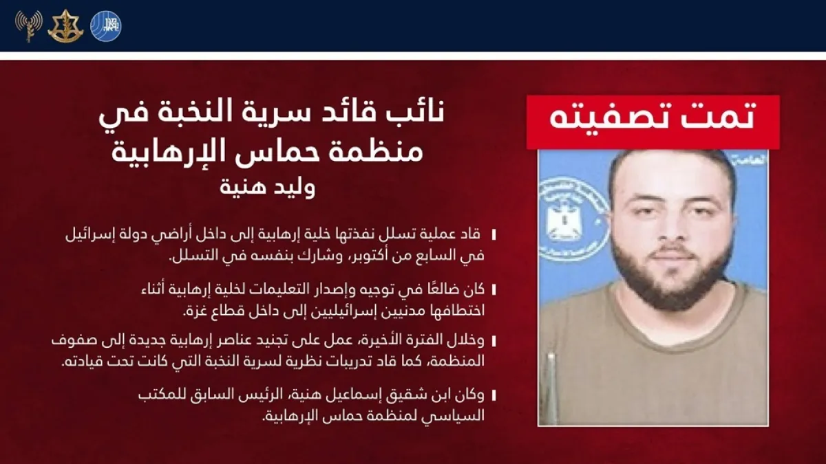 الجيش الإسرائيلي يعلن اغتيال نجل شقيق إسماعيل هنية