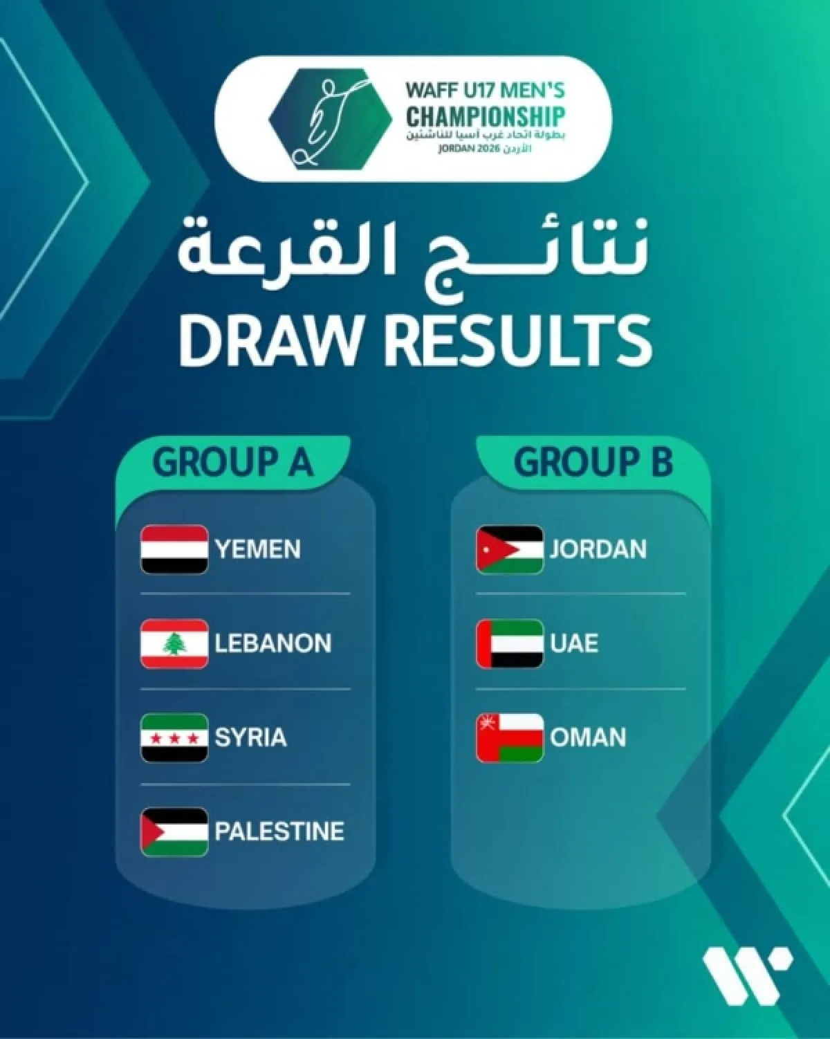 قرعة غرب آسيا تضع ناشئي اليمن في المجموعة الأولى